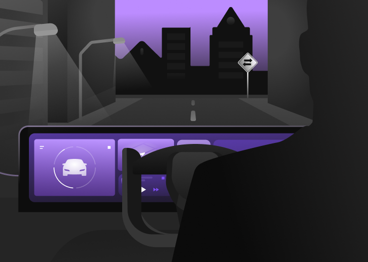 In-Car Digital Assistants: From Voice to Trusted Copilots Raran5cpm