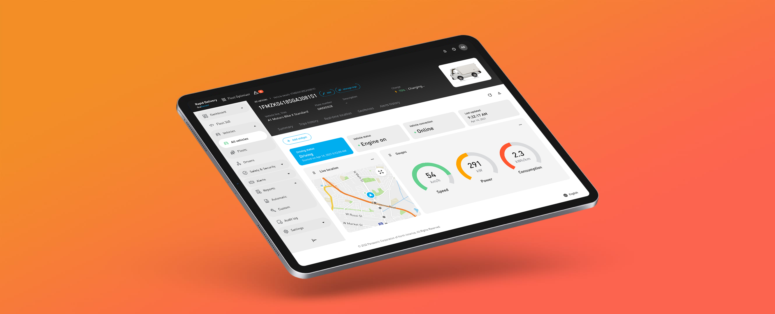 Panasonic OneConnect - automotive OEM platform