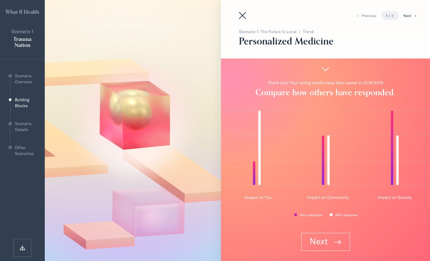 what if health healthcare design