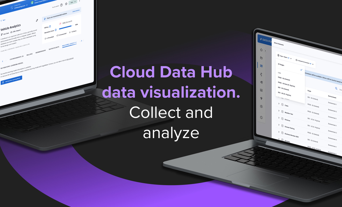 BMW cloud data hub
