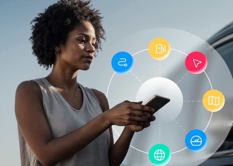 Contextual research for personalization and customer experience design Raban5cpm